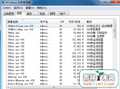 如何寻回win7隐忍的任务栏目呢?