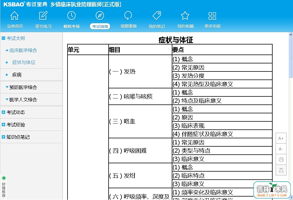 2016ٴִҵҽʦԱV11.0ٷ V11.0