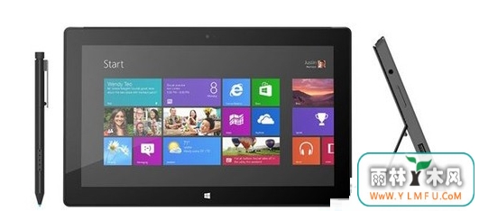 Win8ôʹùǱ