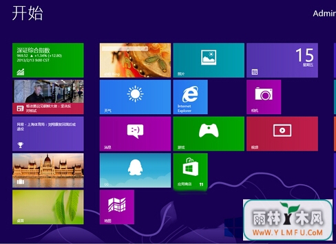 Win8صͼʾ