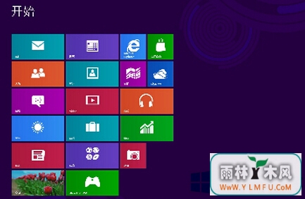 Win8ÿԶѡ˵ķ