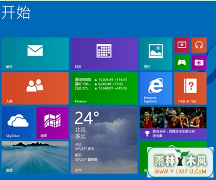 ֹwin8Զµ