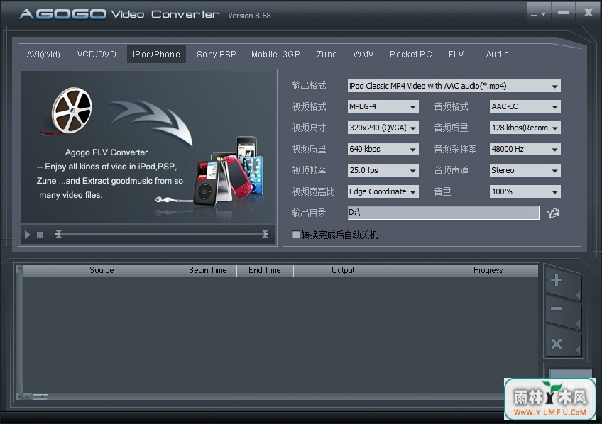 Agogo Video ConverterٷV8.68ٷ