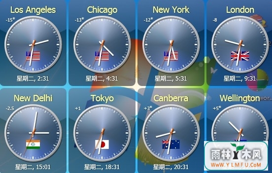 SharpWorldClock(SharpWorldClockٷ)V6.2.4.0ٷ