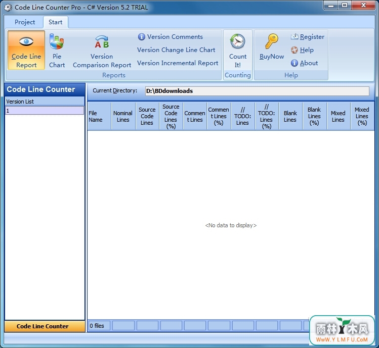 Code Line Counter Pro - C# Version(С)V5.2.54.88ٷ