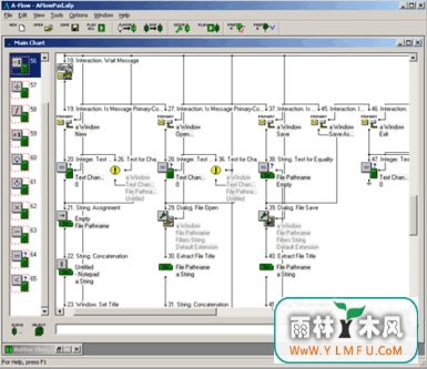 A-Flow Designer(߹ٷ)V3.50ٷ