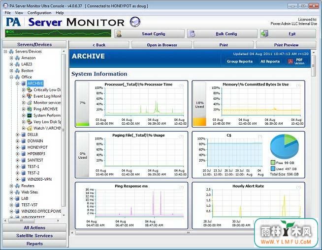 Server Monitor Lite()V1.0.0ٷ