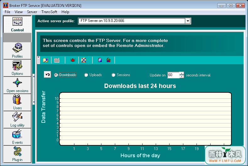 Broker FTP Server(FTP)V6.2ٷ