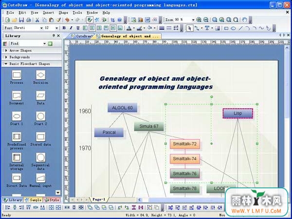 EDraw Flowchart Software(EDraw Flowchart Softwareٷ)V6.8.1ٷ