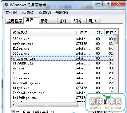 ôwin7ϵͳͼ޷϶