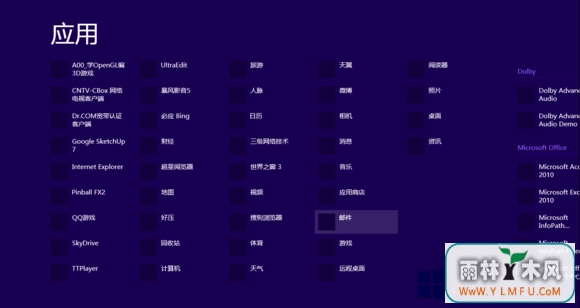 Win8C̵г򶼲ô