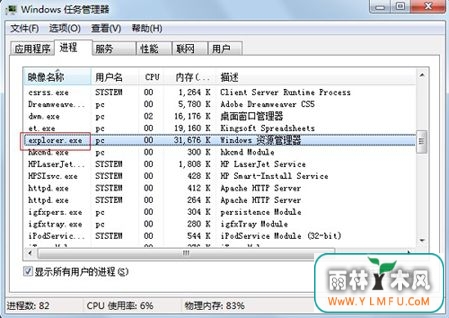 ôwin7ϵͳͼ겻ʾͼҲ