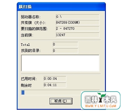 FinalData