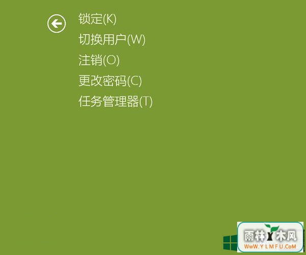 Win8ϵͳʹýܣ