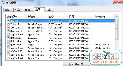 win7ϵͳŻõŻ