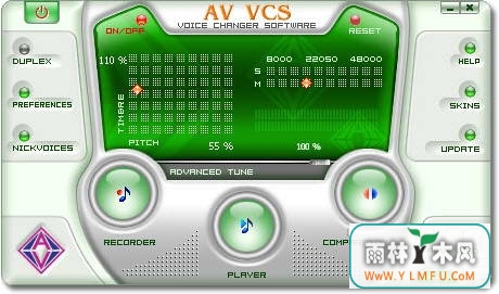 AV Voice Changer Software()V8.0.22ٷ