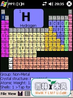 Packed Periodic Table(ѧڱ)V2.1ٷ V2.1