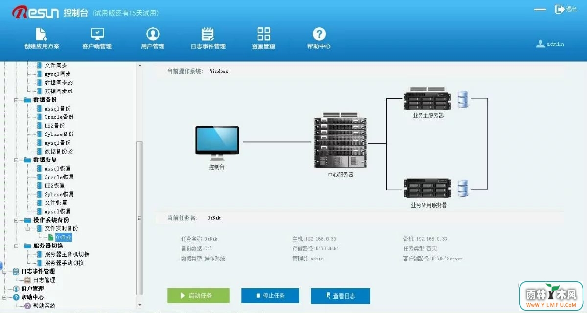 cdpֱ V2.1ٷ