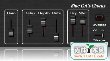 Blue Cat-s Chorus for Mac VST(ϳЧٷ)V4.1ٷ