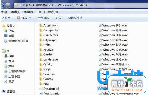 Win7ĿWin7ϵͳôģ