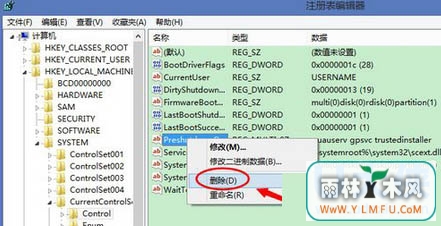 sql server2008