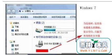 Win7ͷδ򿪣
