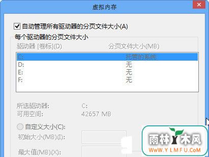Win8ϵͳôʱΧ