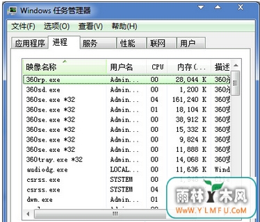 ôwin7ϵͳƻ굥ȴΪ˫
