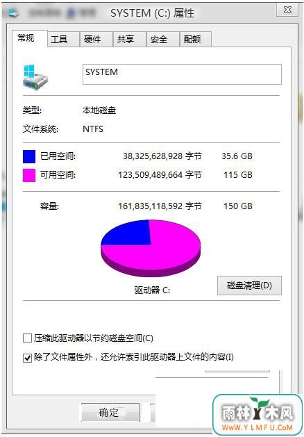 Win8.1ϵͳC̿ÿռԽԽСν