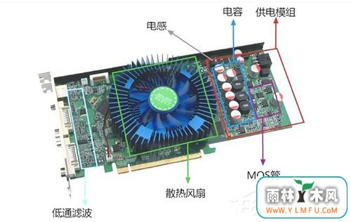 电脑花屏死机的解决方法