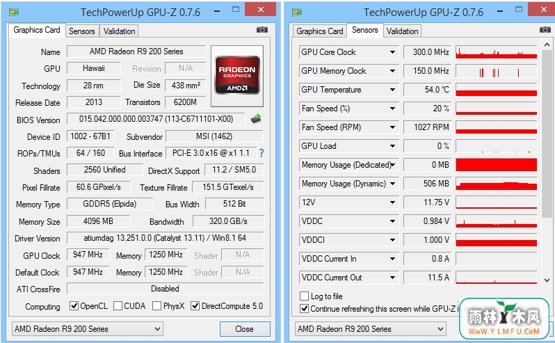 GPU-Z V0.8.9(Կ⹤)ٷɫ
