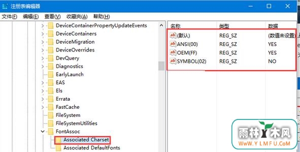 “Associated CharSet”和“Associated DefaultFonts”