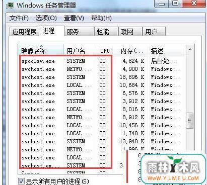 CPUռʸô죿Win7 CPUռʸߵķ