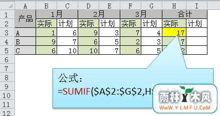 Excelʽȫ Excelʽʹý̳