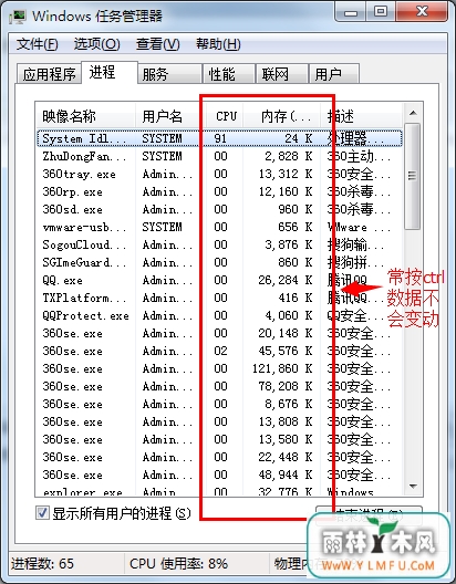 Win7任务管理器