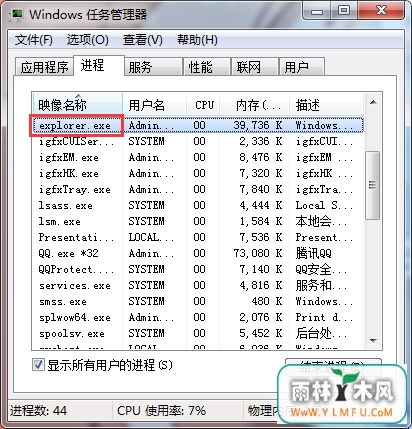 为什么Win7桌面什么东西都没有了