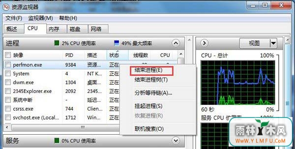 当Win7运用时CPU使用率100%应该怎么解决?