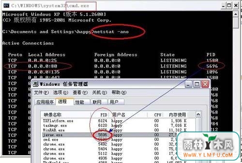 Win7系统中80端口号