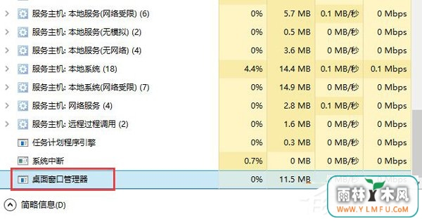 Win10任务管理器打不开怎么办?