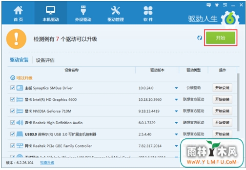 뱸win7ϵͳķwin7ϵͳ