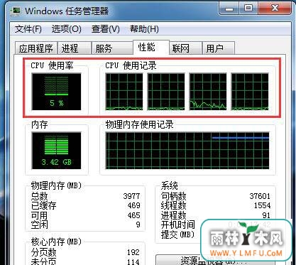 Win7系统要是CPU的使用率上下不稳定应该怎么解决