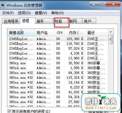 Win7系统要是CPU的使用率上下不稳定应该怎么解决