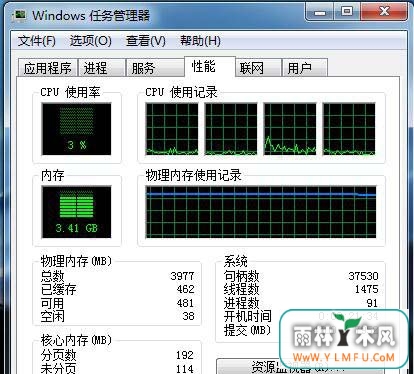 Win7系统要是CPU的使用率上下不稳定应该怎么解决