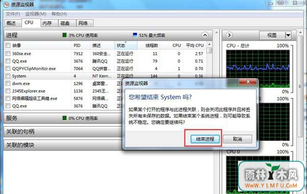 Win7系统要是CPU的使用率上下不稳定应该怎么解决