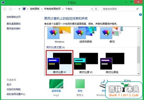 Win8ϵͳôô͸