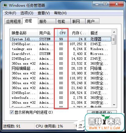 Win7系统System Idle Process占用率高的解决方法