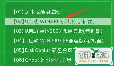 15-ac600װwin8.1ϵͳ̳