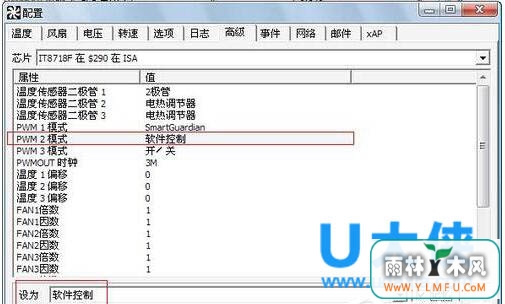 Win7SpeedFanCPUתٵ
