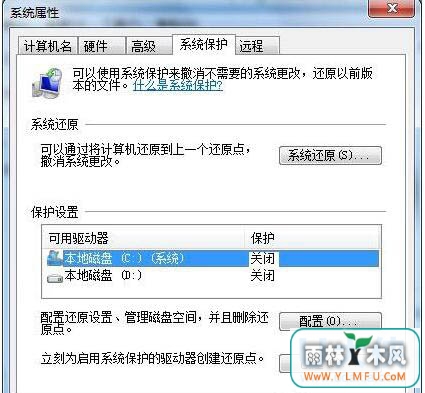 Win7ôرϵͳԭWin7رϵͳԭķ