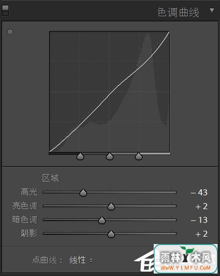 Lightroom教程 如何用Lightroom调出温暖色调